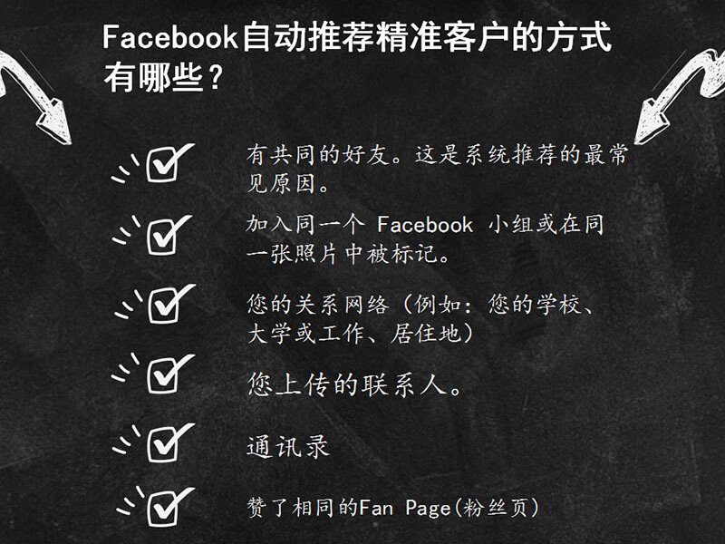 Facebook推荐好友的方式