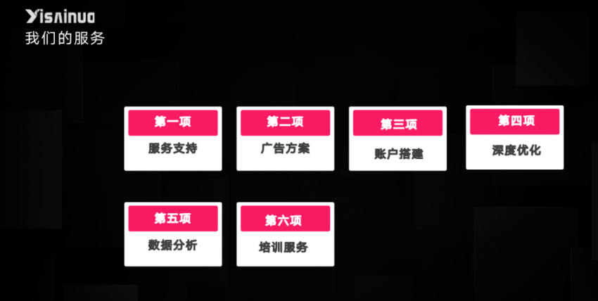 易赛诺将与LinkedIn携手共进